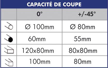 Metallkraft MKS 350 H Semi-Automatic Metal Circular Saw